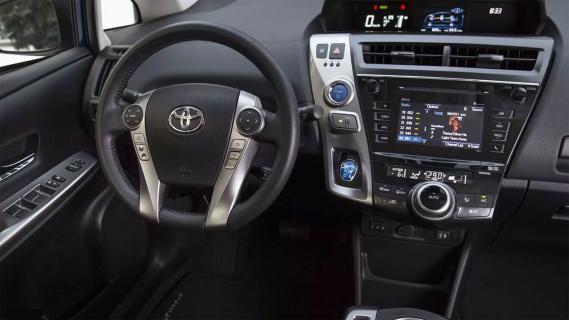 meest waardevaste auto interieur