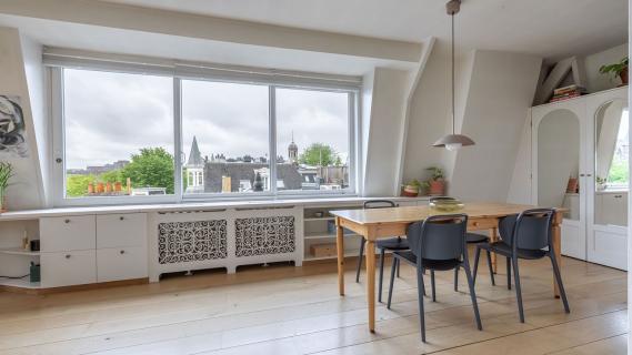loftwoning amsterdam uitzicht