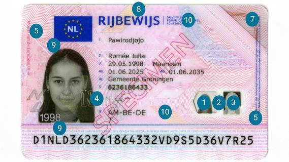 niewe rijbewijs nederland 2025 voorkant