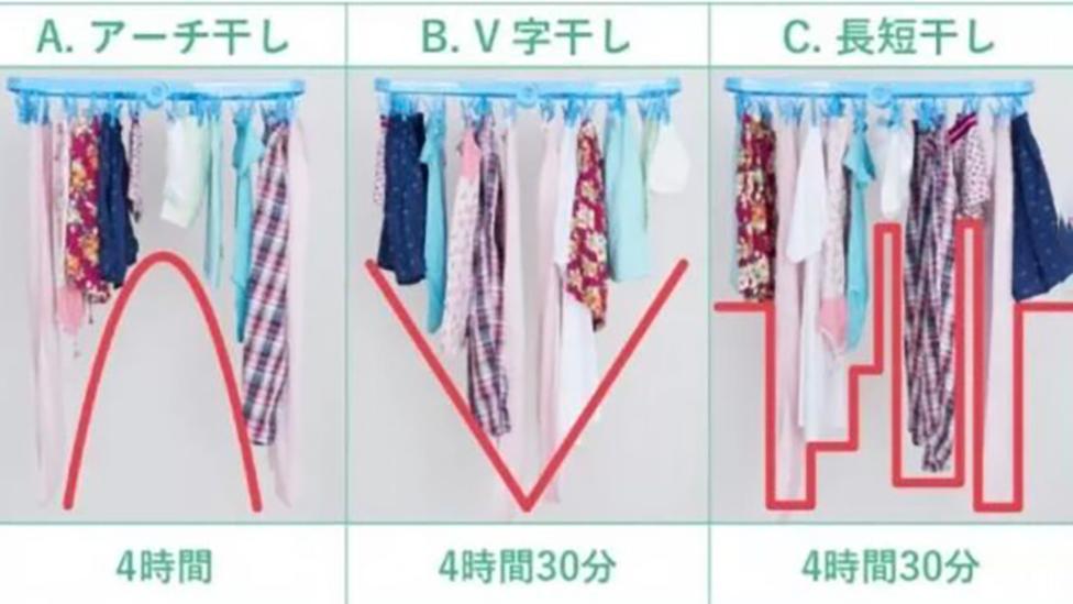 Kleren drogen? Met deze lifehack is je kleding sneller droog