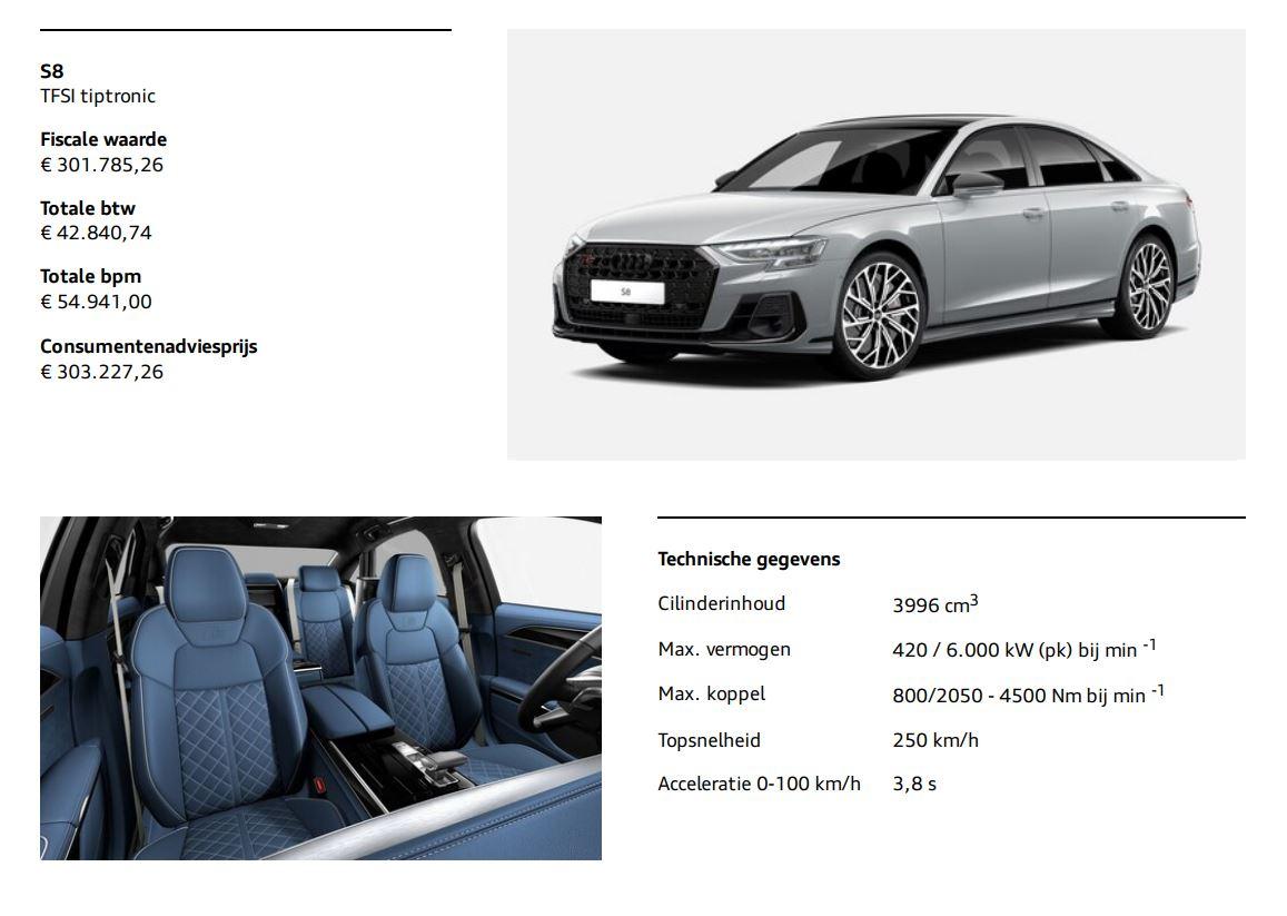 Prijs Audi S8 met alle opties