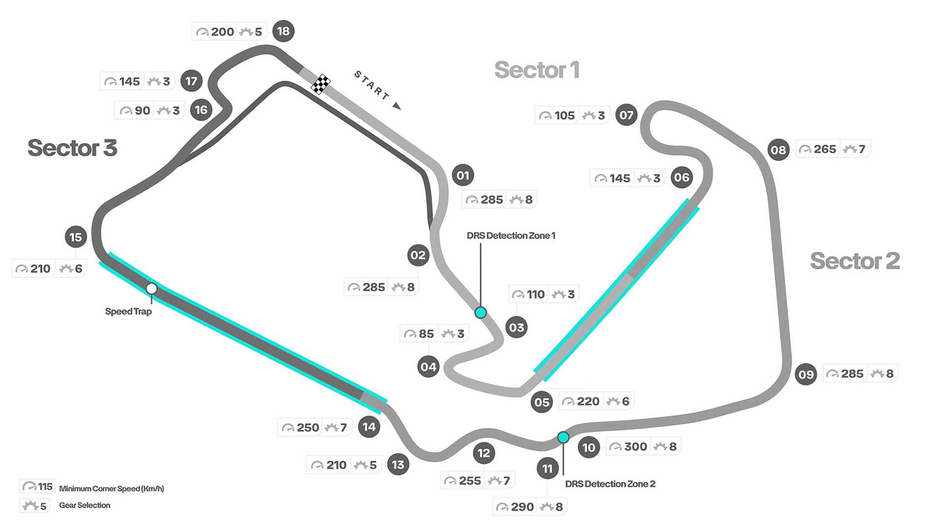 Silverstone lay-out 2023