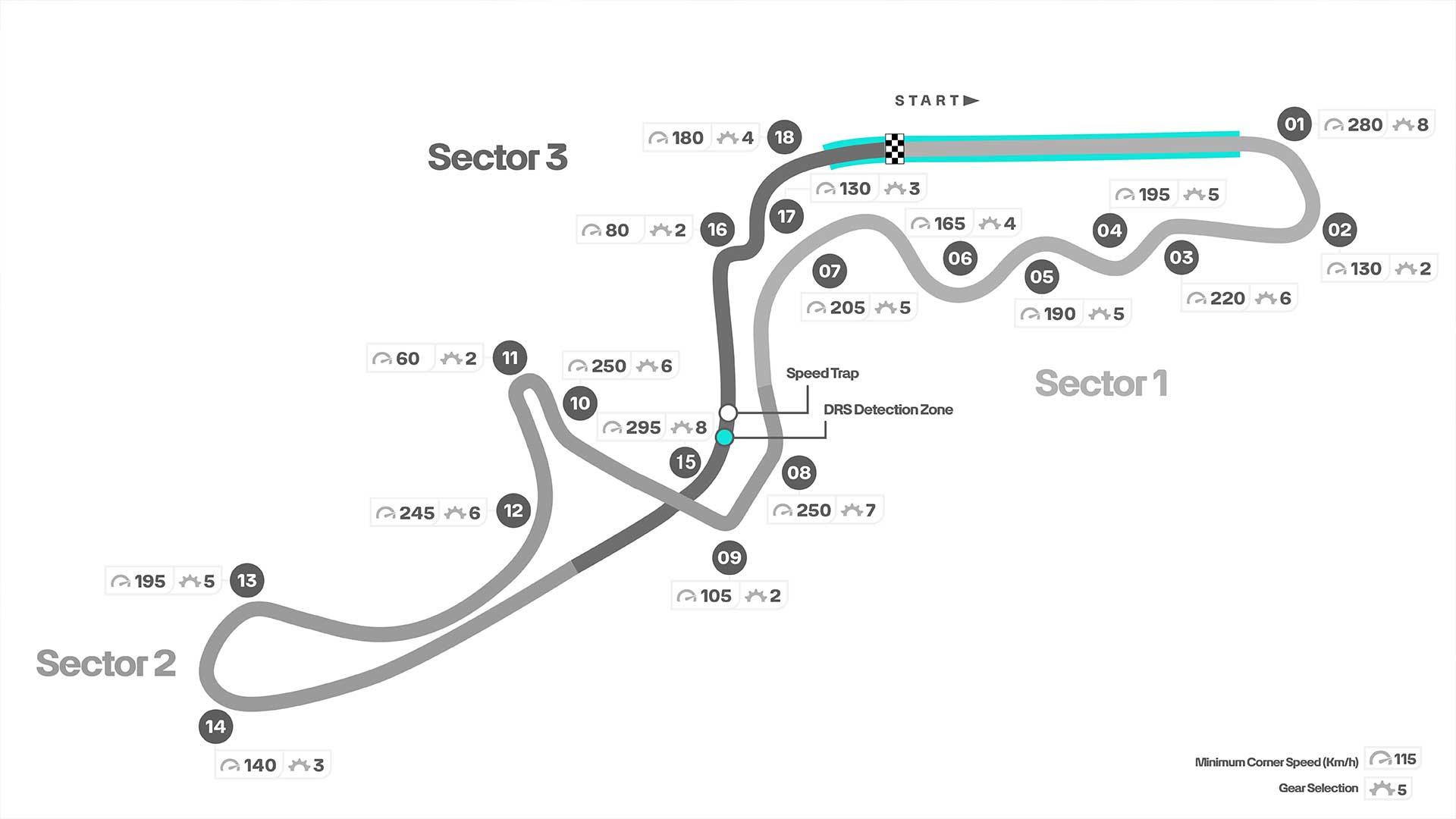 Hoe laat begint F1 op Suzuka? Alles over de GP van Japan 2023