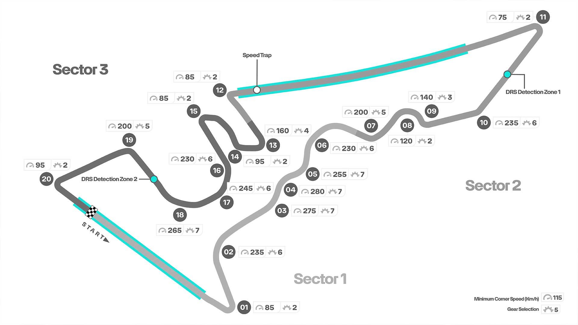 Circuit lay-out Circuit of The Americas