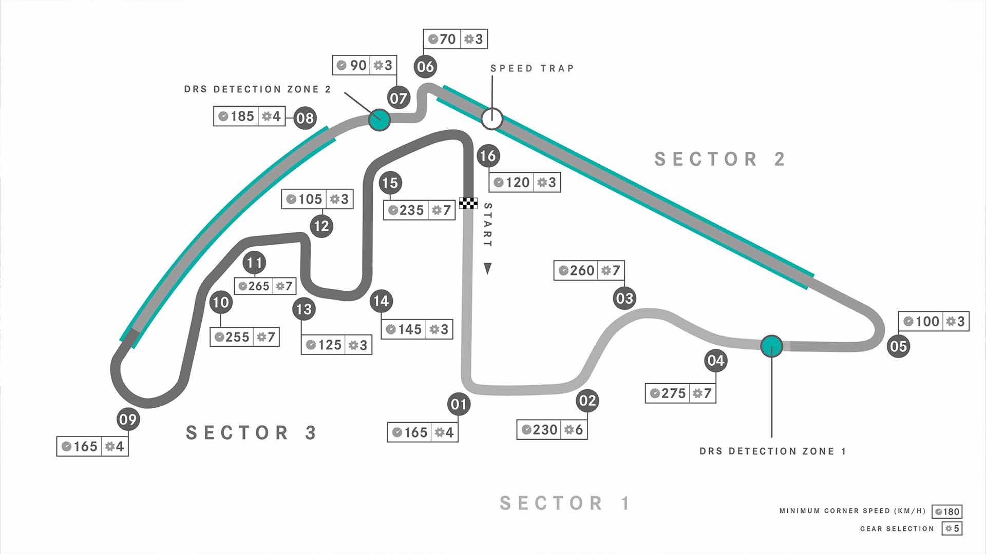Circuit lay-out Abu Dhabi Yas Marina Circuit