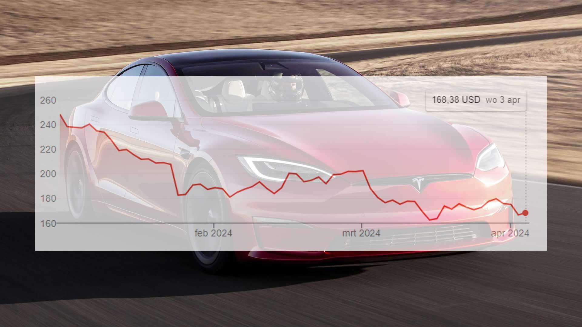 Moet je aandelen Tesla kopen nu ze zo goedkoop zijn?