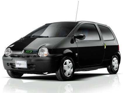 Renault Twingo eerste generatie