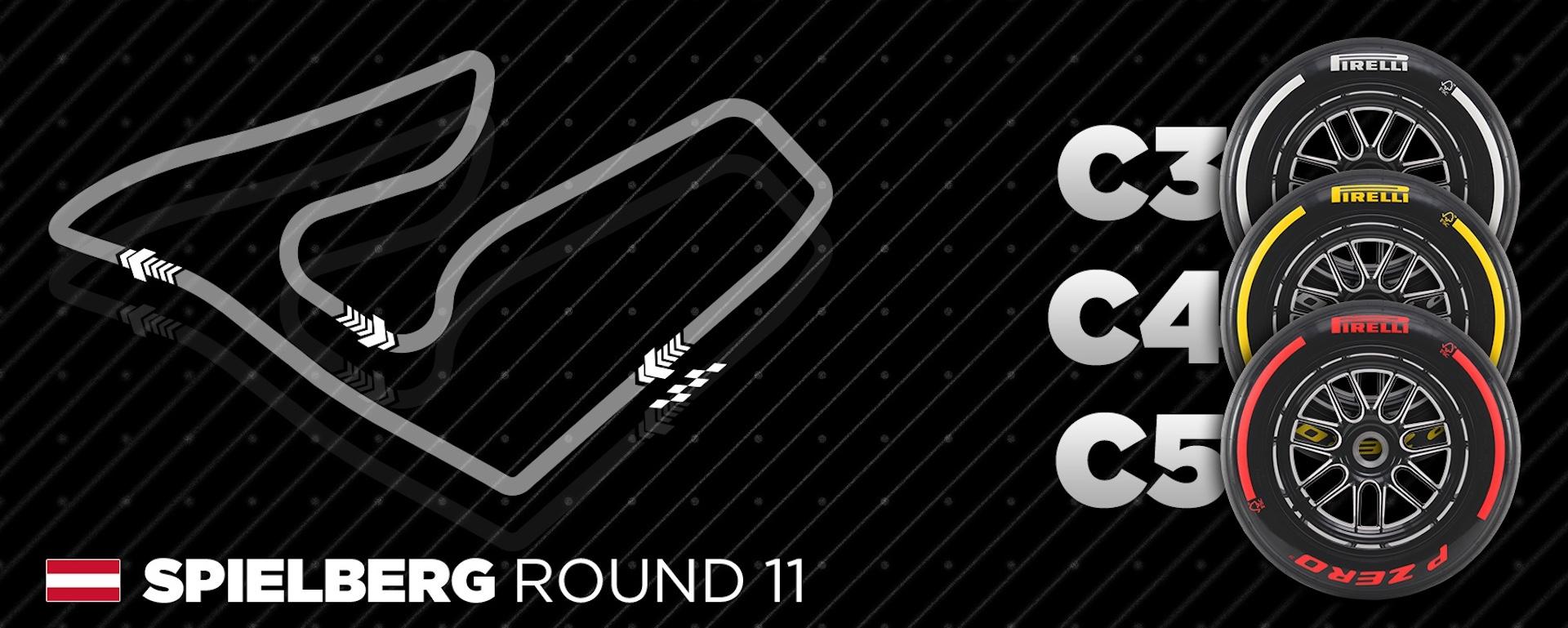 GP Oostenrijk 2025