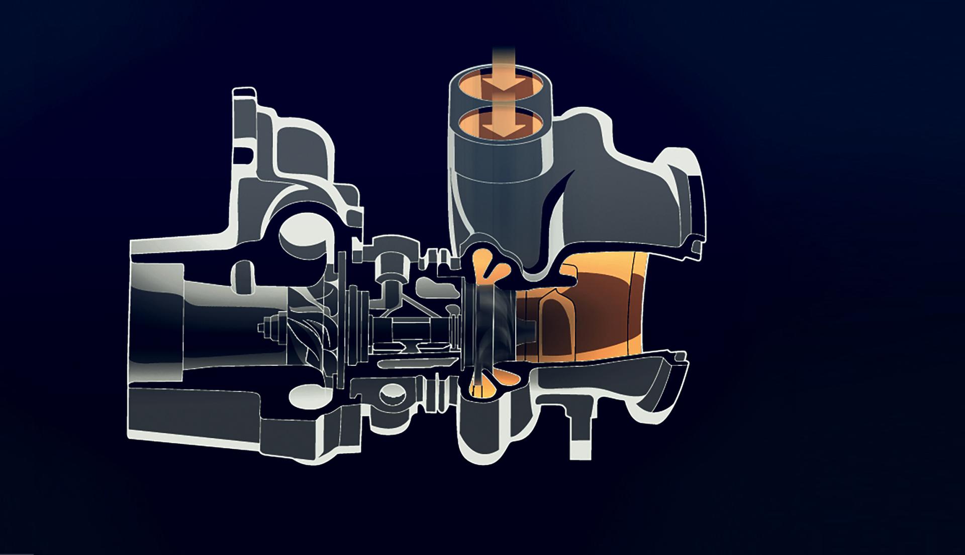 Hoe werkt een twinscroll turbo? TopGear Nederland