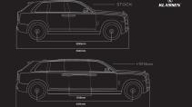 gepantserde rolls-royce cullinan