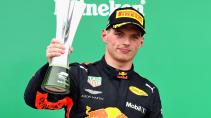 Max Verstappen gevolgen van de GP Van brazilie