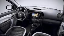 elektrische Renault Twingo ZE interieur