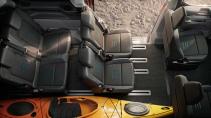 Ford E-Tourneo Custom stoelen achterin kano