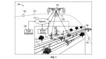 Ford drone patent verkeer