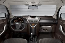 Toyota iQ
