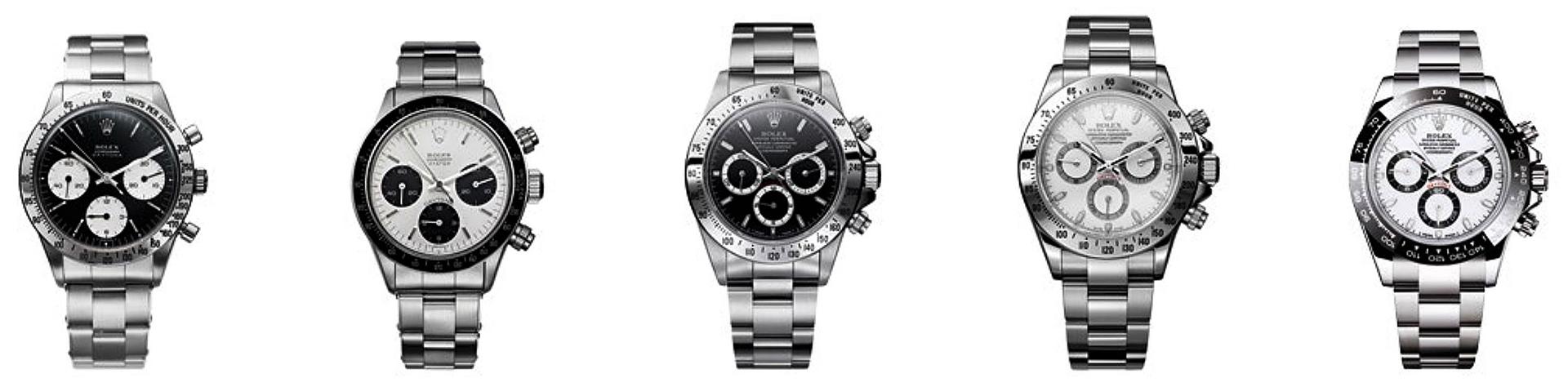 Rolex Cosmograph Daytona steel history