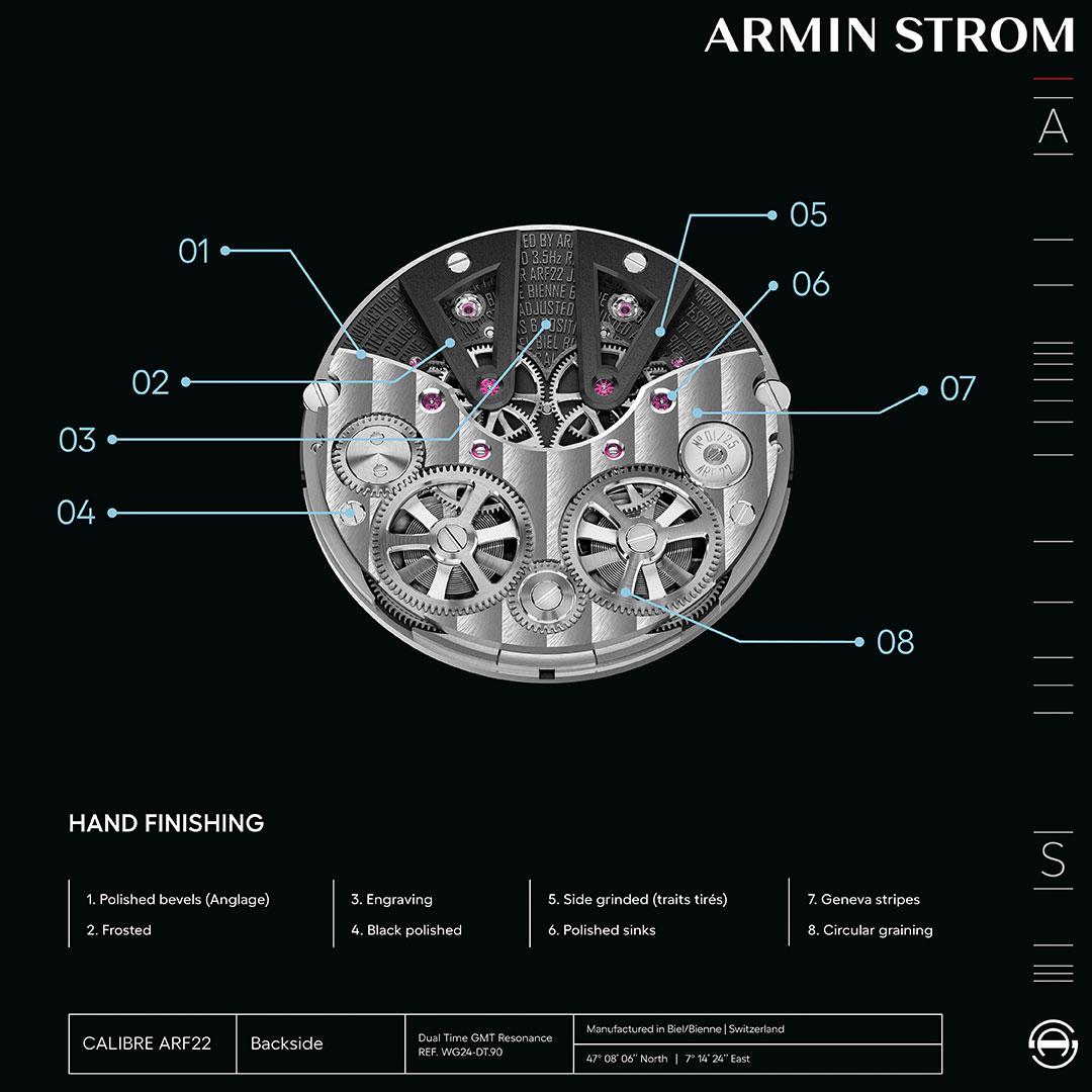 Armin Strom Dual Time GMT Resonance First Edition ref. WG24-DT.90 caliber ARF22 back