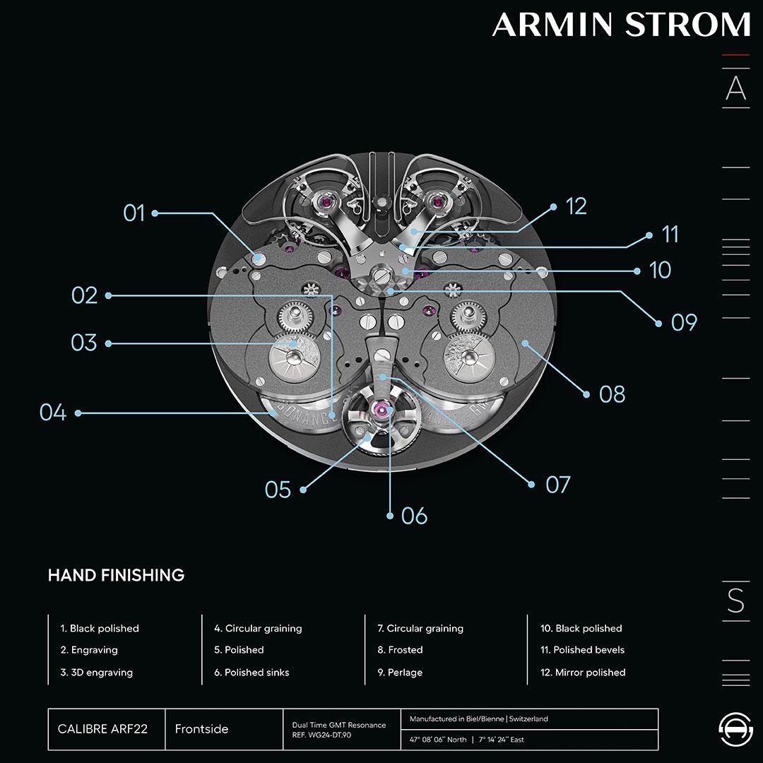 Armin Strom Dual Time GMT Resonance First Edition ref. WG24-DT.90 caliber ARF22 front