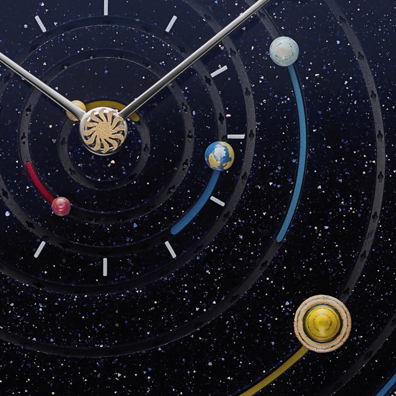 Christiaan van der Klaauw Grand Planetarium Eccentric Manufacture Sun-Earth-Saturnus